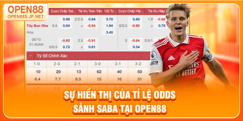su-hien-thi-cua-ti-le-odds-sanh-saba-tai-open88